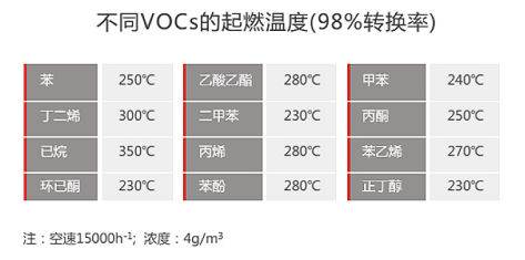 RCO內(nèi)容增加2974.jpg